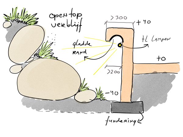 7e4fbb77-7fdf-4587-8c00-3c56aa893c4f